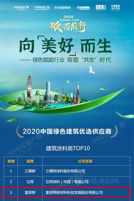 強強聯手，共贏綠色未來 富思特中標朗詩地產外墻涂料集采，引領環保科技新篇章